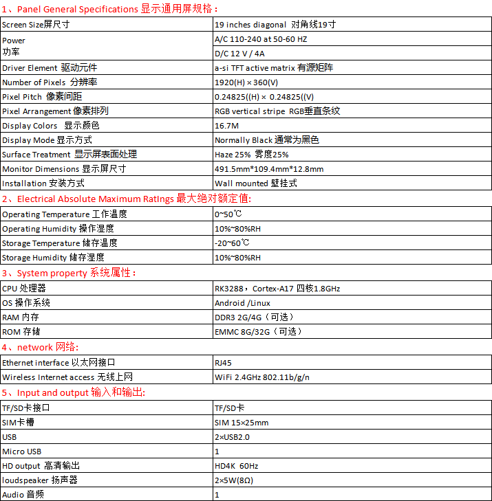 19寸條形屏網站簡介.png
