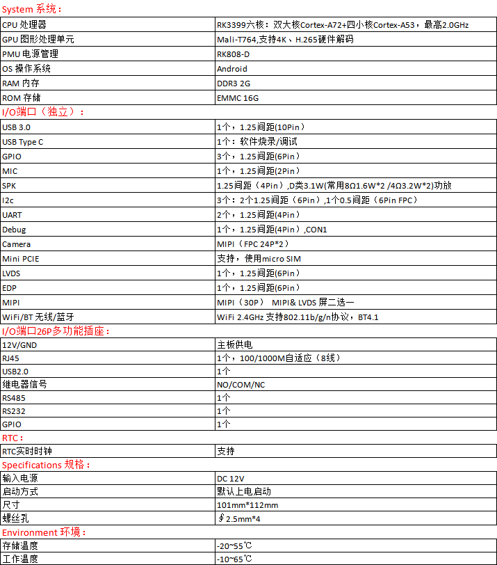KS-YYSX-3399-主板產(chǎn)品參數(shù)網(wǎng)站簡介.png