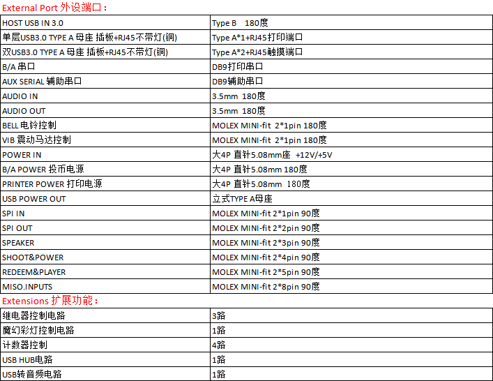 DRAX-LIO主板產(chǎn)品參數(shù)網(wǎng)站簡介.png